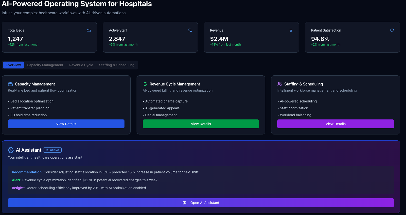 Process Automation Suite